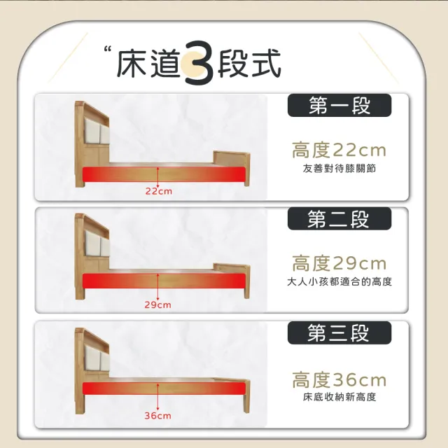 【IHouse】907北歐實木 單大3.5尺床台/收納床架(3段高度可調)