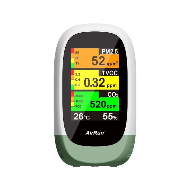 【AirRun】空氣品質偵測器 型號Q10 2025 Type C版(全彩廣角大螢幕、五合一空氣品質偵測器)