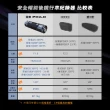 【Philo 飛樂】2k雙鏡頭 前後雙錄 機車行車紀錄器  M2D(贈64G/安全帽行車記錄器/機車行車紀錄器/雙鏡頭)
