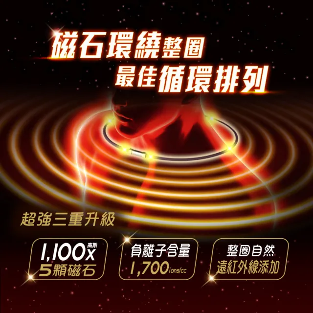 【funcare 船井生醫】負離子遠紅外線磁力項圈EX+適立勁關健乳霜10g-超強3重升級款