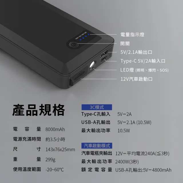 【Philo 飛樂】官方旗艦店PQC-8000SE 救車行動電源(汽車救援電池/行動電源/電瓶 /汽車啟動電源/充電)