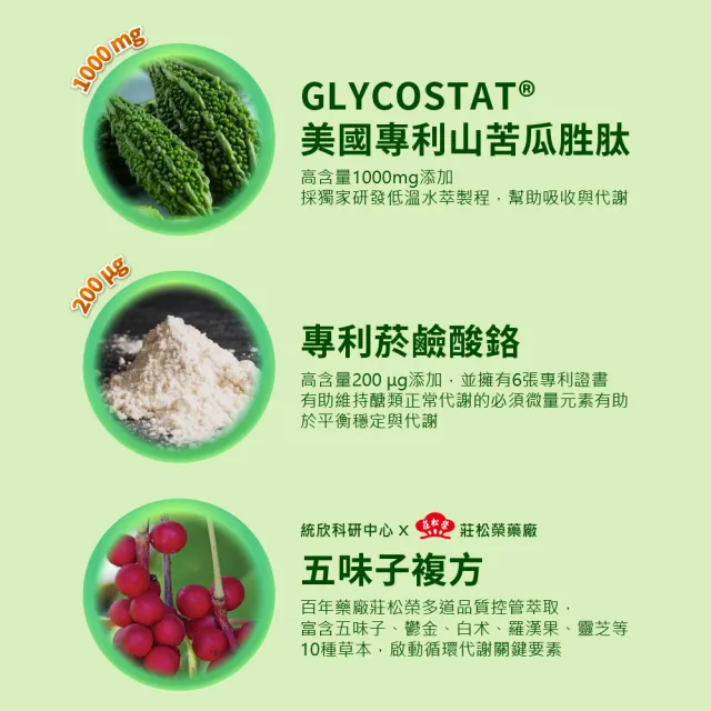 【統欣生技】TX-美國專利山苦瓜胜肽1入組(60粒/盒-全素可食)
