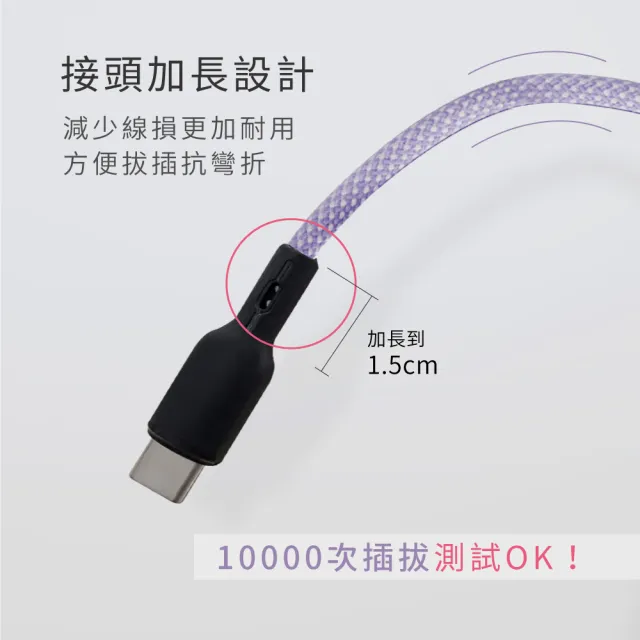 【KINYO】100W Type-C to Type-C磁吸秒收充電傳輸線1M(USB-TYC09)