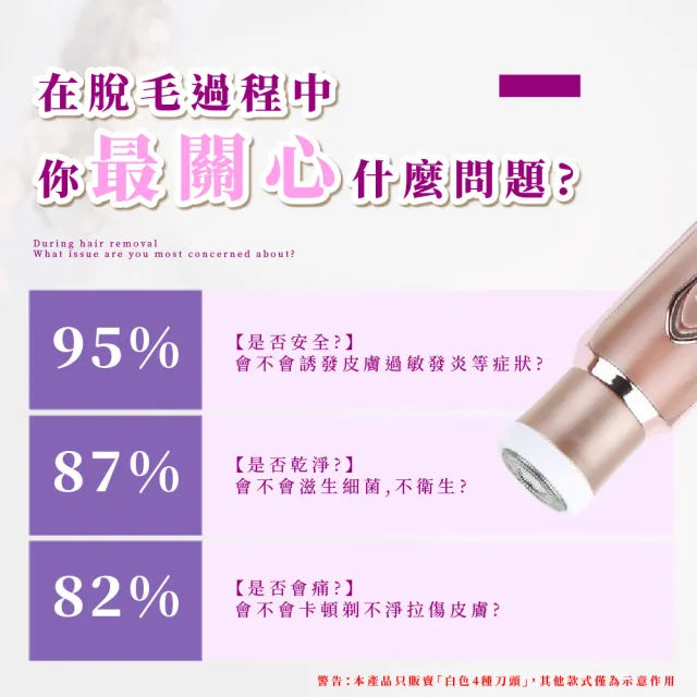 【無痛除毛】4in1清新輕盈電動除毛刀-附4種刀頭(私密處除毛 USB 修眉刀 剃毛器 美體機 脫毛儀 腋下腋毛)
