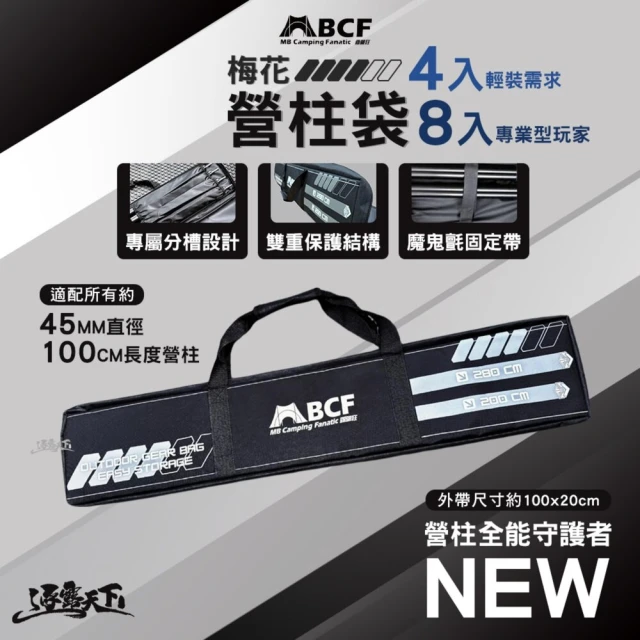 SANNENG 三能 SANNENG(302001) 推薦