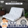 【小老闆寢具】標準單人3尺 藍格調 天絲獨立筒13cm 摺疊床墊(摺疊好收納 租屋/外宿便攜)