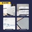 【小老闆寢具】單人加大3.5尺 藍格調 天絲獨立筒13cm 摺疊床墊(摺疊好收納 租屋/外宿便攜)
