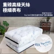 【小老闆寢具】雙人加大6尺 藍格調 天絲獨立筒13cm 摺疊床墊(摺疊好收納 租屋/外宿便攜)