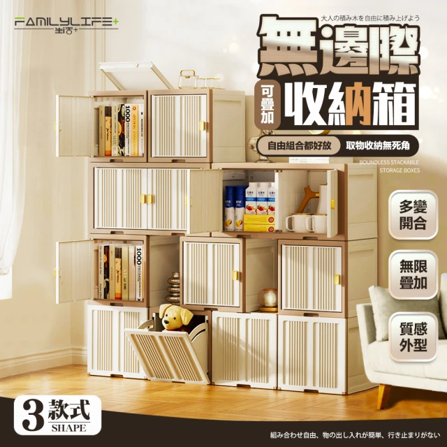 真心良品 KEYWAY聯府 RV多功能手提式收納箱13L-1