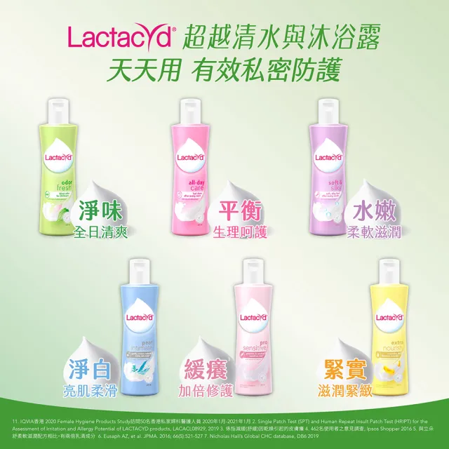 【Lactacyd 立朵舒】私密潔浴露250ml 任選2入優惠組(私密清潔 私密保養 私密亮白緊緻 乾癢修護)