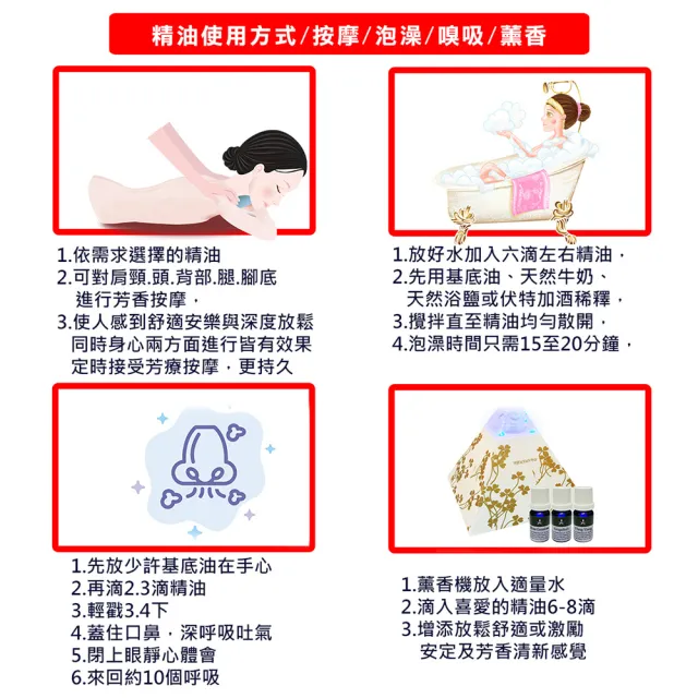 【BodyTemple 身體殿堂】有機浸泡油任選1入 980(100ml)