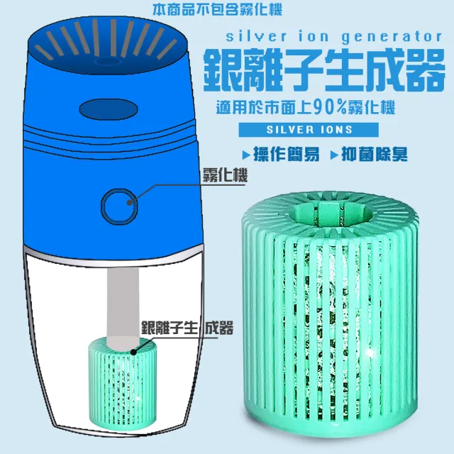 【金德恩】銀離子生成器 濾心補充包一入(除臭 抑菌 防霉 霧化機通用)