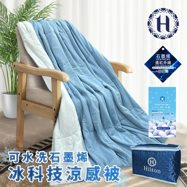 PETER RABBIT 比得兔 與V&A博物館 180x1