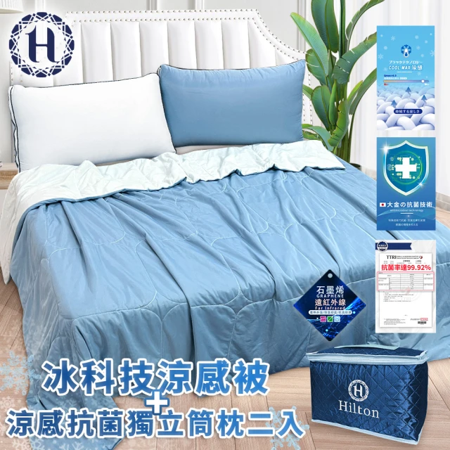 PETER RABBIT 比得兔 與V&A博物館 180x1