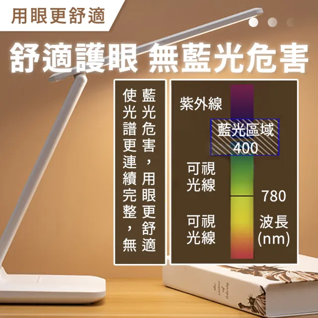 【JHS】可折疊USB觸控LED檯燈 三段色溫 無線檯燈 觸控感應燈 桌燈