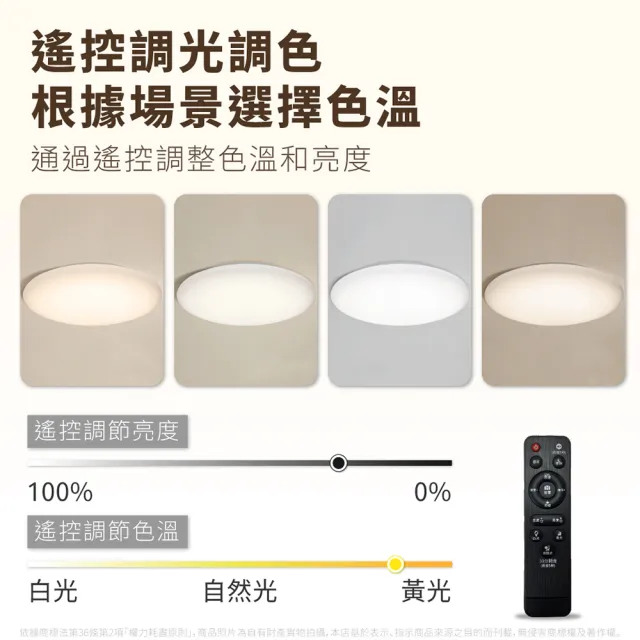 【亮博士】50W 昕圓滿 星空 星鑽 調光調色 LED 吸頂燈 天花板燈具 遙控切換 壁切切換(5-6坪 暢銷款)