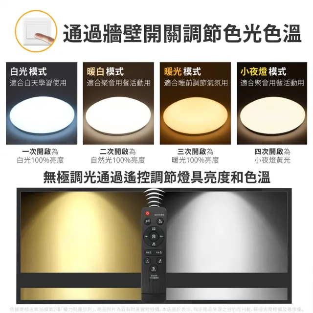 【亮博士】50W 昕圓滿 星空 星鑽 調光調色 LED 吸頂燈 天花板燈具 遙控切換 壁切切換(5-6坪 暢銷款)