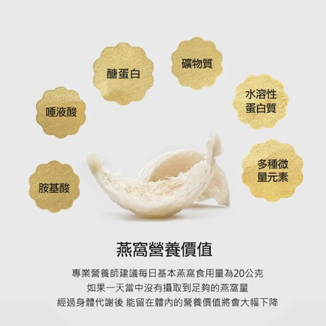 【潤燕窩】24K極濃一品金燕-6入燕窩禮盒 贈德國訂製湯匙(現燉燕窩、養生、送禮、母親節)