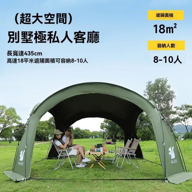 【樂多家居】曜石黑拉鏈款 天幕 頂天露營帳篷 戶外露營野餐專用(牛津涂銀布 簡易安裝)