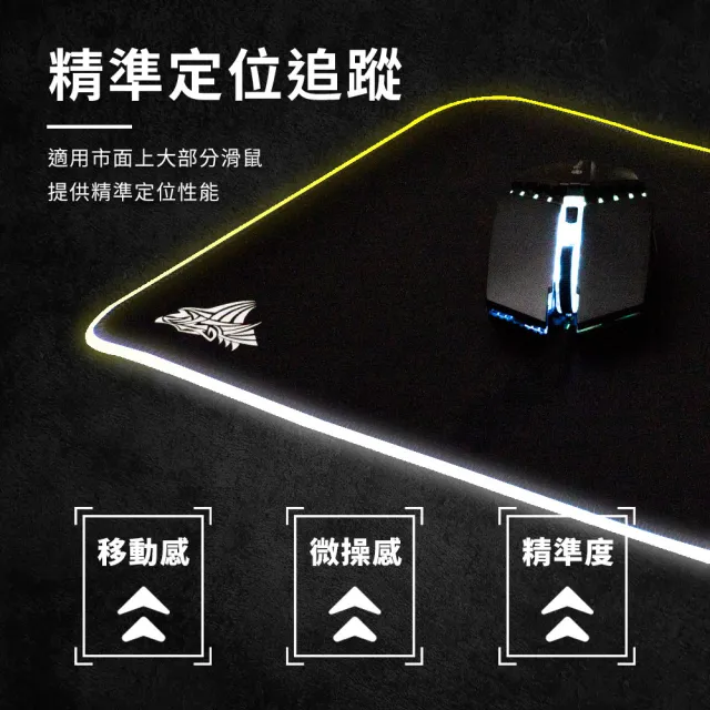 【PC Park】XL-02RGB dominion RGB電競滑鼠墊(大尺寸滑鼠墊)