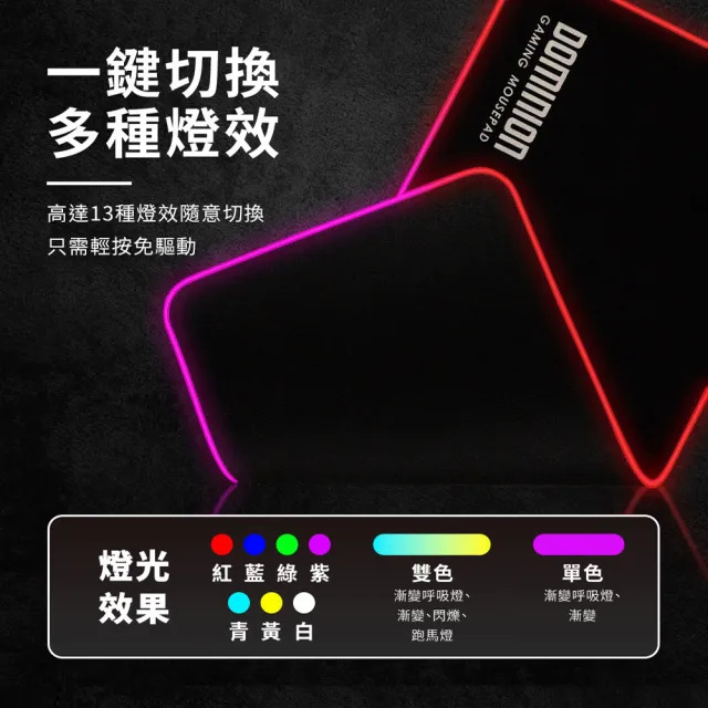【PC Park】XL-02RGB dominion RGB電競滑鼠墊(大尺寸滑鼠墊)