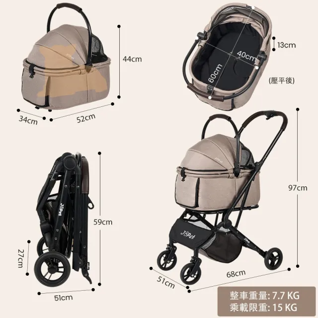 【JoPet】三折分離寵物推車 HC01(可分離 可上大眾 收納小)