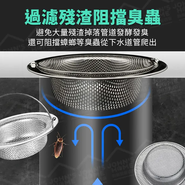 【JOHN HOUSE】304不鏽鋼水槽過濾網 防堵迅排 過濾網 防塞剩飯隔渣神器(大款)
