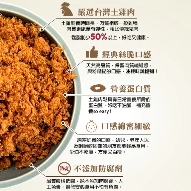 【玄羽皇家】原味土雞肉鬆150gx1罐(低脂/低熱量/無防腐劑/無添加豆粉/伴手禮/春節送禮/送禮推薦)