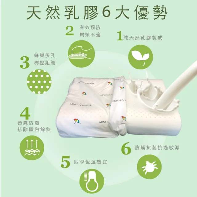 【Arnold Palmer雨傘牌】人體工學乳膠枕2入