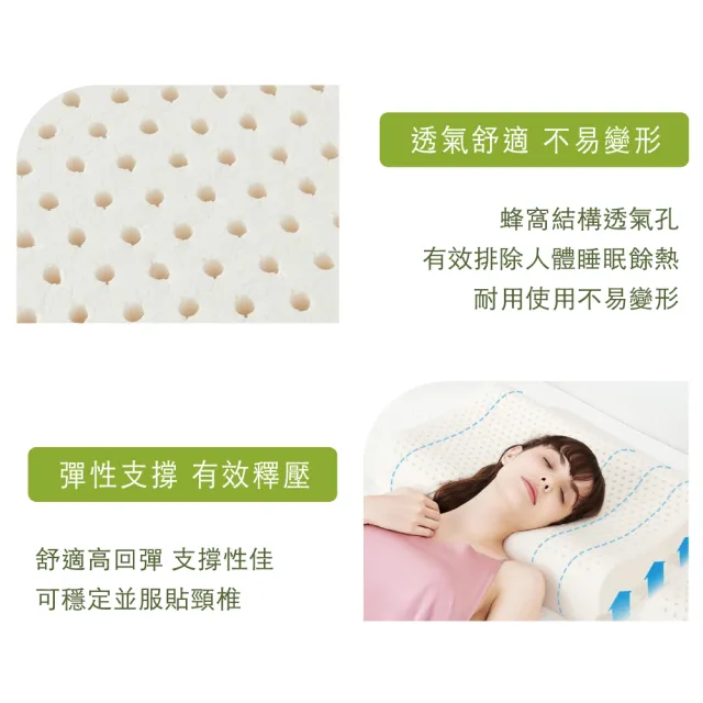 【Arnold Palmer雨傘牌】透氣立體結構棉網乳膠枕2入(麵包枕)