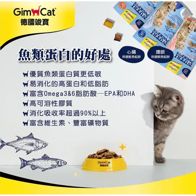 【Gimpet 竣寶】貓咪餡餅系列60g / 5入組(貓咪點心、貓咪保健、貓咪潔牙、貓咪化毛、貓咪排毛、營養點心)