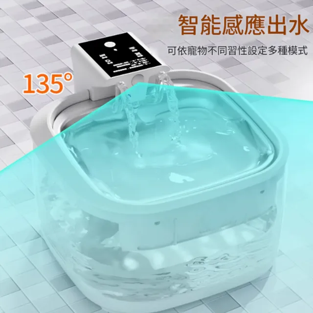 【IPSKY】智慧無線寵物飲水機(貓咪飲水機 寵物活水機 貓咪狗狗喝水器 感應飲水機)