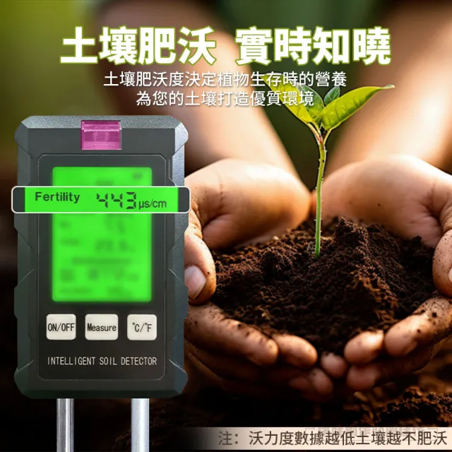 【IDREES 伊德萊斯】六合一數位顯示土壤分析檢測儀 土壤濕度計(肥力度/PH/光照度/濕度/溫度/空氣)