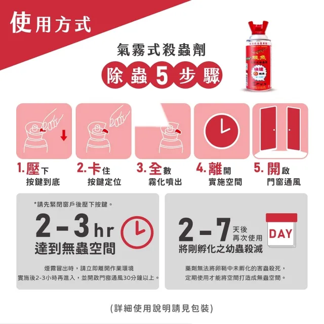 【鱷魚】氣霧式殺蟲劑60g-3入組-小坪數專用(適用坪數3-5坪、驅殺隱藏害蟲、輕鬆防治！)