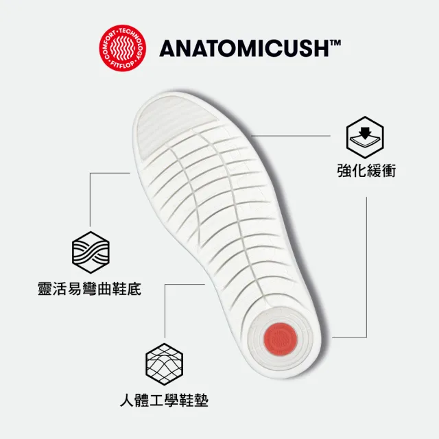 【FitFlop】RALLY II 皮革運動休閒鞋-男(靚黑色)