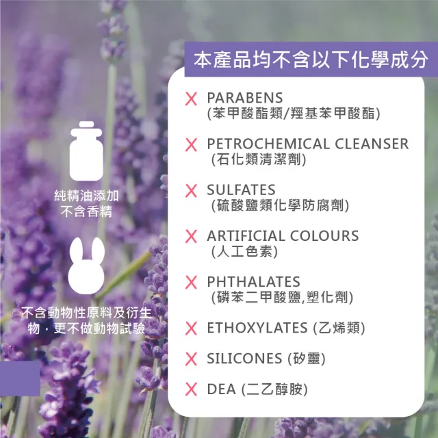【ebio 伊比歐】浪漫玫瑰複方精油保溼乳液200ml(臉&身體適用)