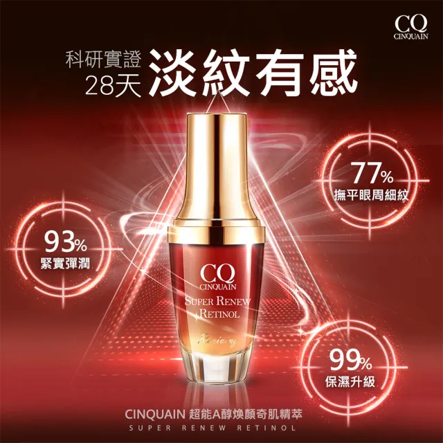 【CINQUAIN 思珂】超能A醇煥顏奇肌精萃/精華液2入(傳明酸/維他命B3)