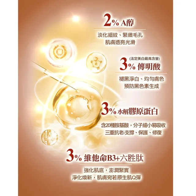 【CINQUAIN 思珂】超能A醇煥顏奇肌精萃/精華液2入(傳明酸/維他命B3)