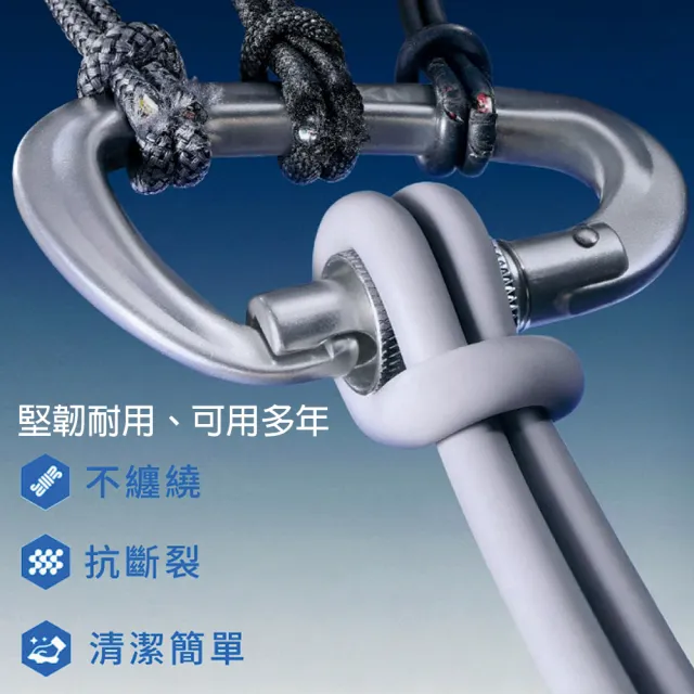 【HongXin】240W 四合一快充線 USB+Type-C to Type-C+Lightning(充電線/1M)