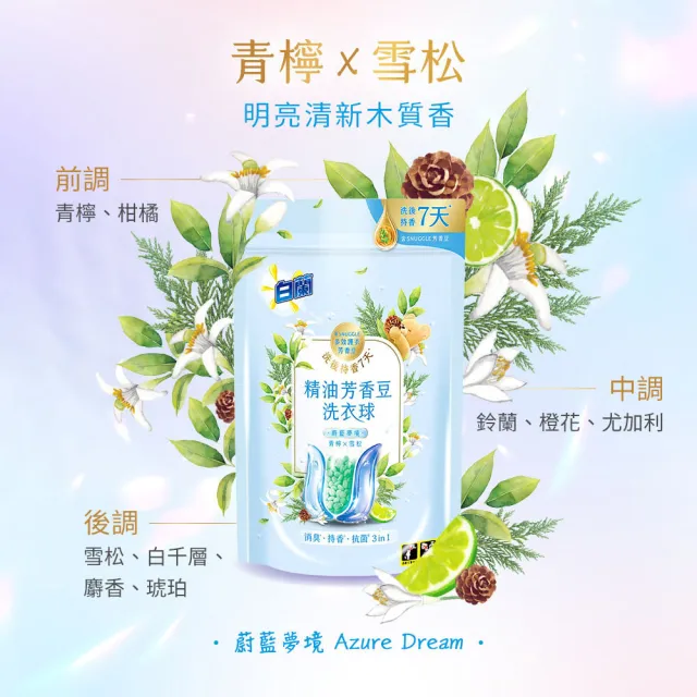 【白蘭】精油芳香豆洗衣球 20顆/袋 2入組(共40顆 粉漾花園/蔚藍夢境/日光柑橘)