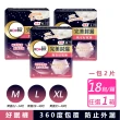 【Kotex 靠得住】36片三種尺寸-晚安好眠褲/褲型衛生棉(36片/箱 三種尺寸可選)