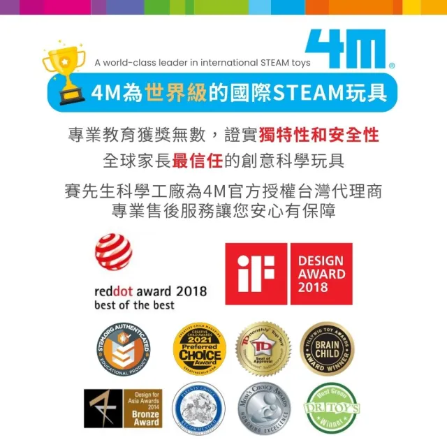【4M】科學大驚奇Scientific Discovery(榮獲美國玩具協會The Toy Association大獎)