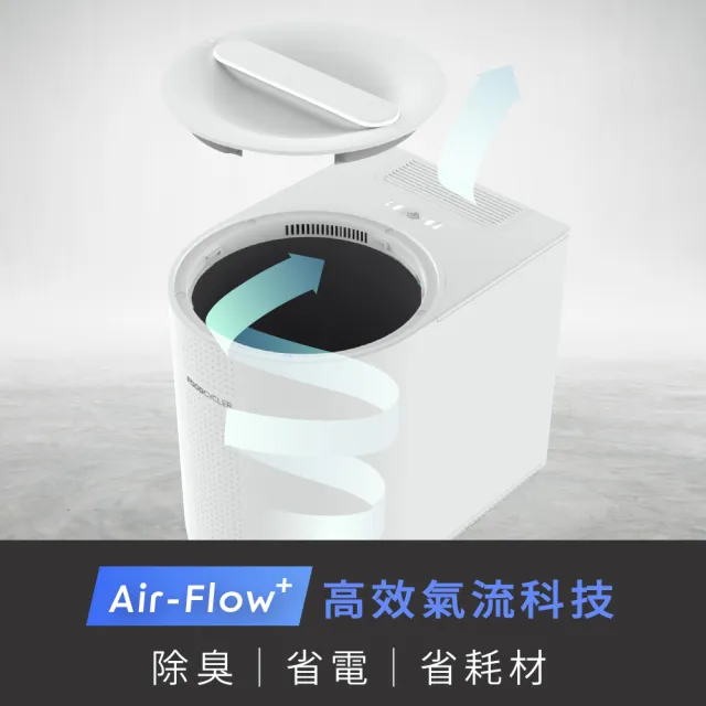 【Foodcycler】廚餘大師 Air 五合一家用廚餘機(小體機 大容量 FC-200TW)