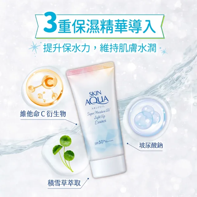 【曼秀雷敦】水潤肌超保濕煥光亮采防曬露(70g)