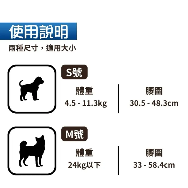 【美國BV Pets】寵物禮貌帶 公犬用 4包組(公狗禮貌帶/寵物尿布/狗尿布/狗尿褲)