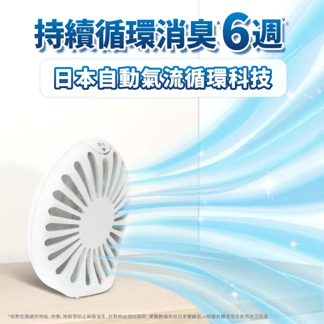 折價券專用【風倍清】全新室內用 抗菌消臭防臭劑 6入裝