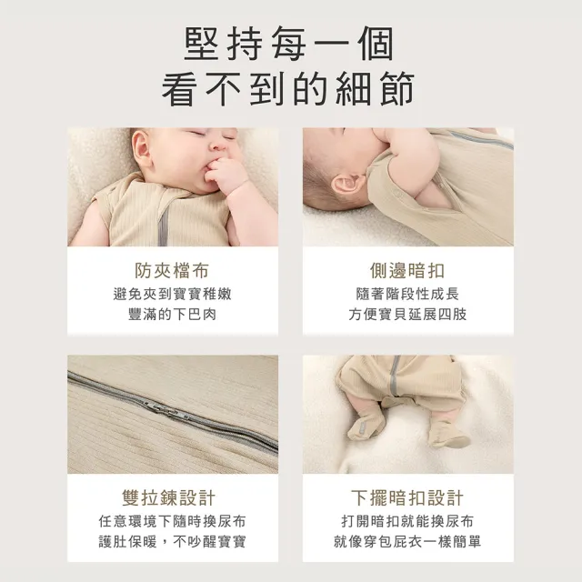 【KU.KU. 酷咕鴨】KUKU PLUS竹纖羅紋成長懶人包巾禮盒16件組(彌月禮盒/新生兒必備組)