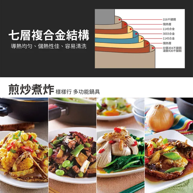 【CHEF 掌廚】316不鏽鋼 七層複合金雙鍋組(長柄炒鍋36cm+湯鍋24cm)