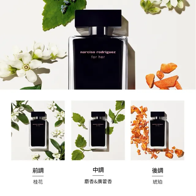 【NARCISO RODRIGUEZ】官方直營 for her 同名淡香水禮盒(同名淡香水100ml+純粹淡香精10ml)