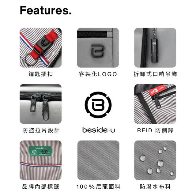【BESIDE-U】FIELD 後背包 筆電包 BAP2307(RFID防盜錄、防潑水)